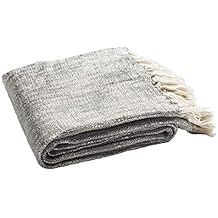 Jacqui Metallic Throw