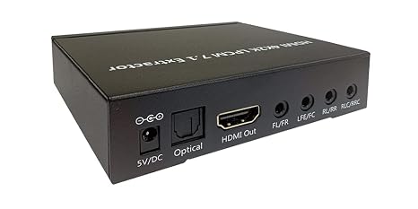 4K HDMI to Optical Audio Converter + HDMI PCM 5.1 7.1 to Analog Surround Decoder
