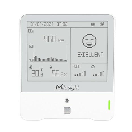 AM307 LoRaWAN Ambience Monitoring Sensor