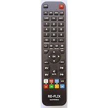 RE-FLIX Light Replacement Remote Control for Project. Blitzwolf BW-VP7 - Ready to Use without Programming | Remote Control