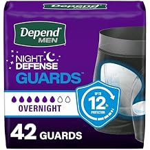Depend Guards Incontinence Pads for Men, Overnight Absorbency, 42 Count, Packaging May Vary