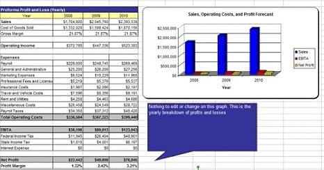 Cable TV Service and Installation Company Business Plan - MS Word/Excel
