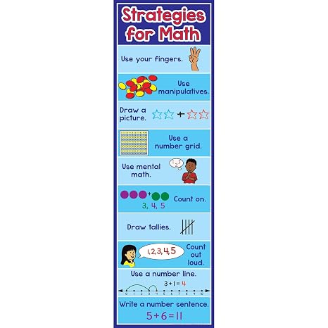 Really Good Stuff Strategies for Math Banner - 1 Banner