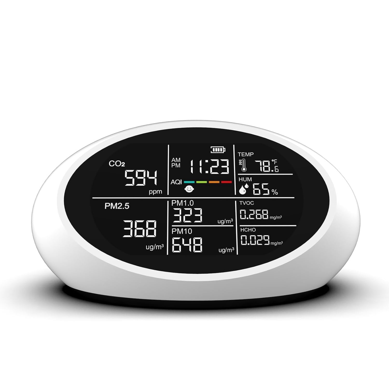 Portable Air Quality Monitor Indoor for Home with 12 in 1 Function, Dual Air Quality Tester with Temperature, Humidity, Time Display, CO2 Detector Air Quality Meter for TVOC, PM2.5, PM1.0, PM10