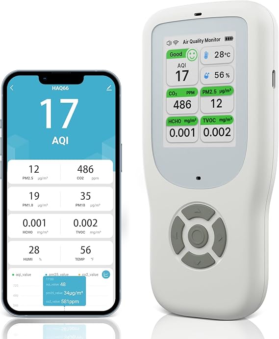 10-in-1 Air Quality Meter NDIR WLAN Air Quality Monitor with App Measurement of AQI/CO2/PM1.0/PM2.5/PM10/HCHO/TVOC Temperature & Humidity CO2 Detector Meter for Home Office