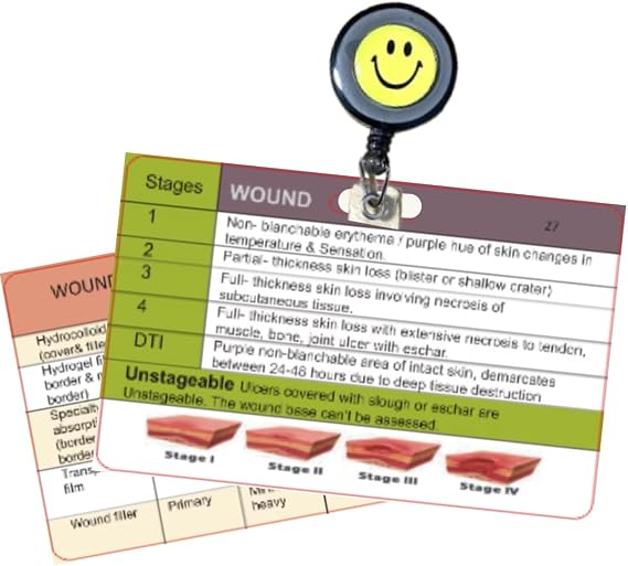 Wound Care Nurse Reference Badge 2 Cards - Wound Assessment & Dressing, Pressure Injury Risk Factors, Pressure Injury Prevention - Wound/OSTOMY Nurse, Nursing Student Clinical