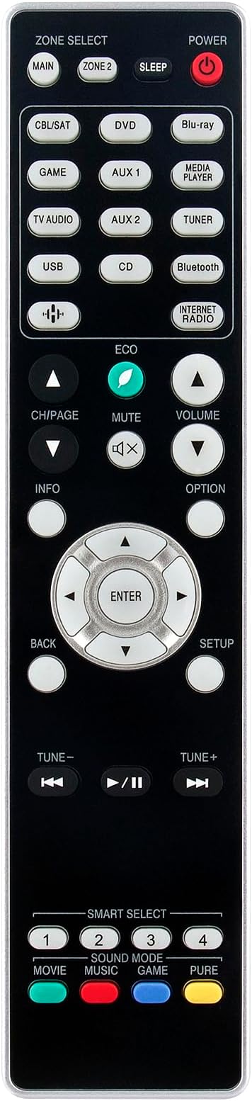 Replace Remote RC034SR Suits for Marantz Home Theater AV Receiver NR1608