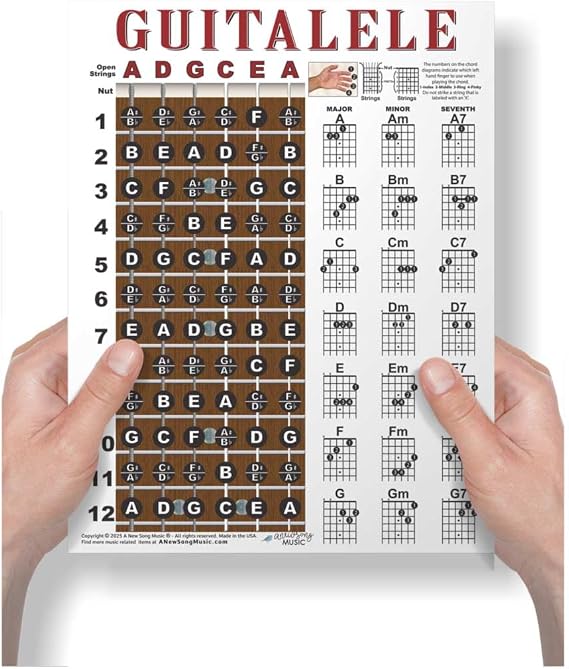 Guitalele 6 String Ukulele Guitar Chord Chart Fretboard Notes 8.5x11 | Guitarlele Chart for Beginners Note Map ADGCEA Tuning Ukitar