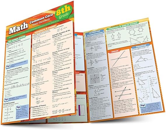 Math Common Core 8th Grade: a QuickStudy Laminated Reference Guide