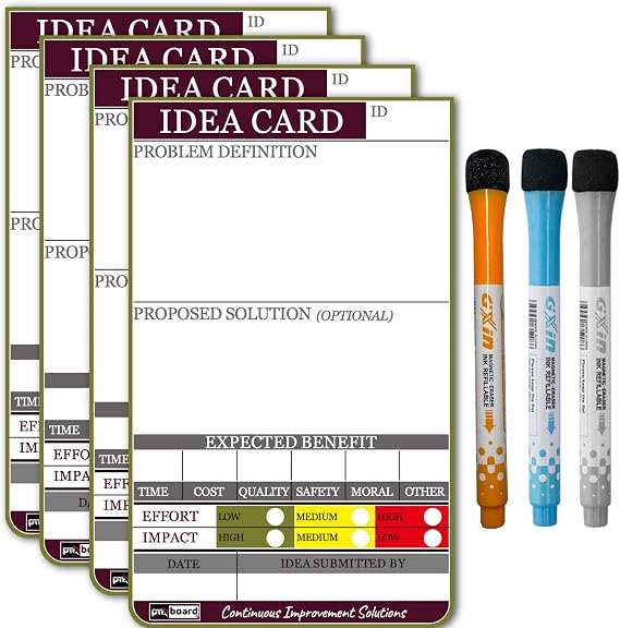 Magnetic Idea Cards Set 4 Reusable Kaizen Dry Erase Cards with Markers & Cloth Lean Problem-Solving, Idea Capture & Continuous Improvement Tool Works on Any Magnetic Board
