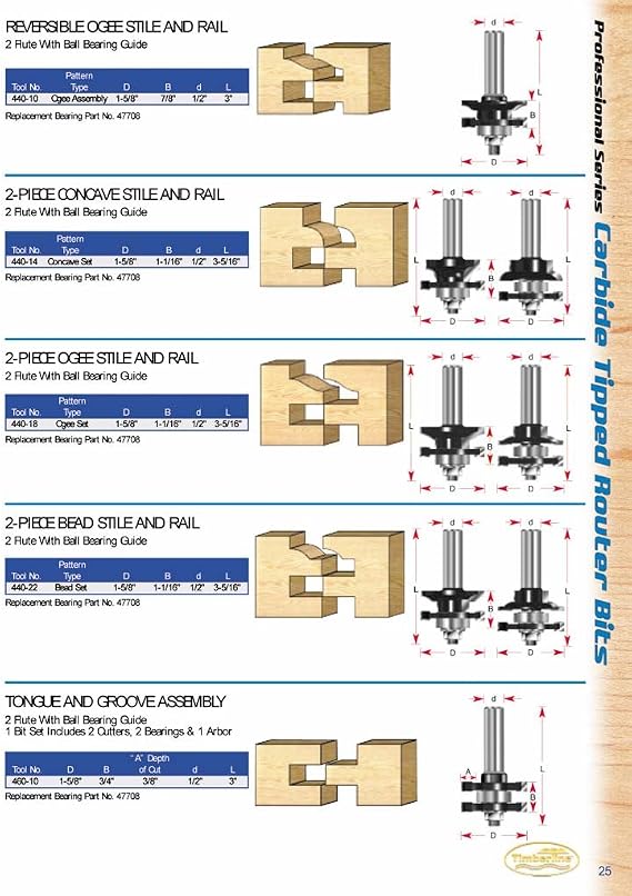 Timberline - Stile & Rail Concave Style (440-14)