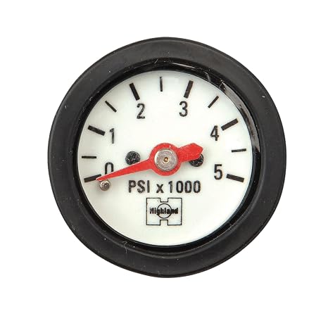 Highland Mini Tech Gauge Kit - Imperial