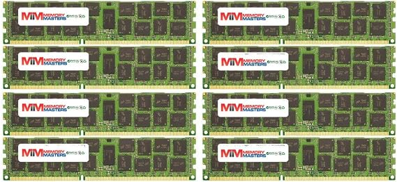 128GB (8x16GB) DDR3-1333MHz PC3-10600 ECC RDIMM 4Rx8 1.35V Registered Memory for Server/Workstation