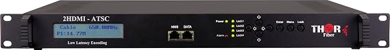 Low Latency HDMI ATSC Modulator & IPTV Server 2 Ch