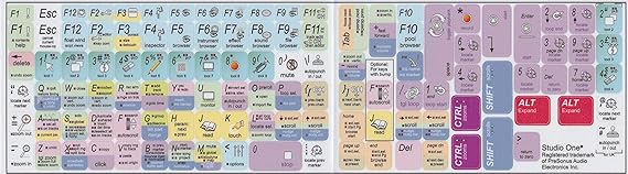 Studio One Shortcut Sticker Keyboard
