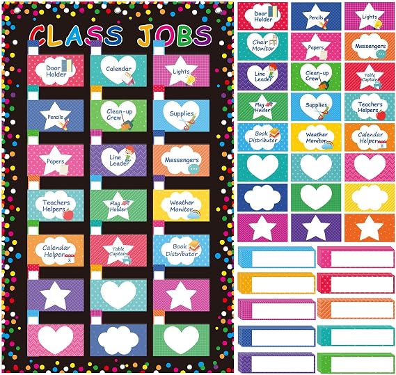 Tevxj Class Jobs Classroom Management and Teacher's Helper Bulletin Board Decoration Educational Schedule Board with Name Tags for School Classroom Chalkboard Wall Decor