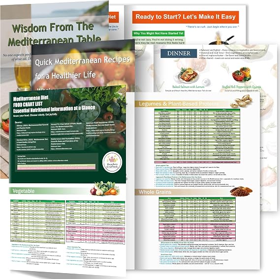 2026 Mediterranean Diet for Beginners Food List Chart and Meal Planner | 3 Count Laminated Healthy Eating Guide by MapeloreCrafted